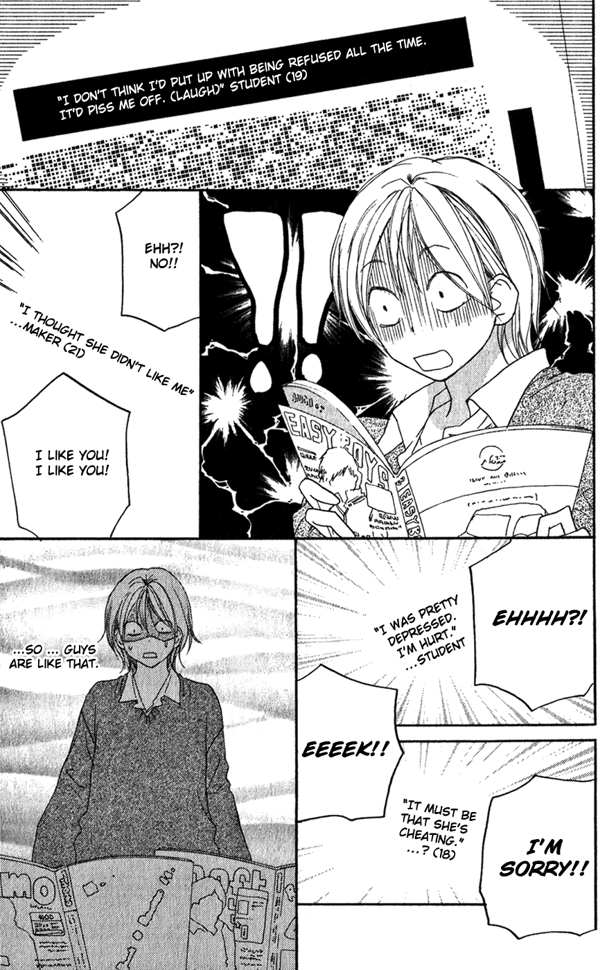 Read High School Debut (en) Manga Online