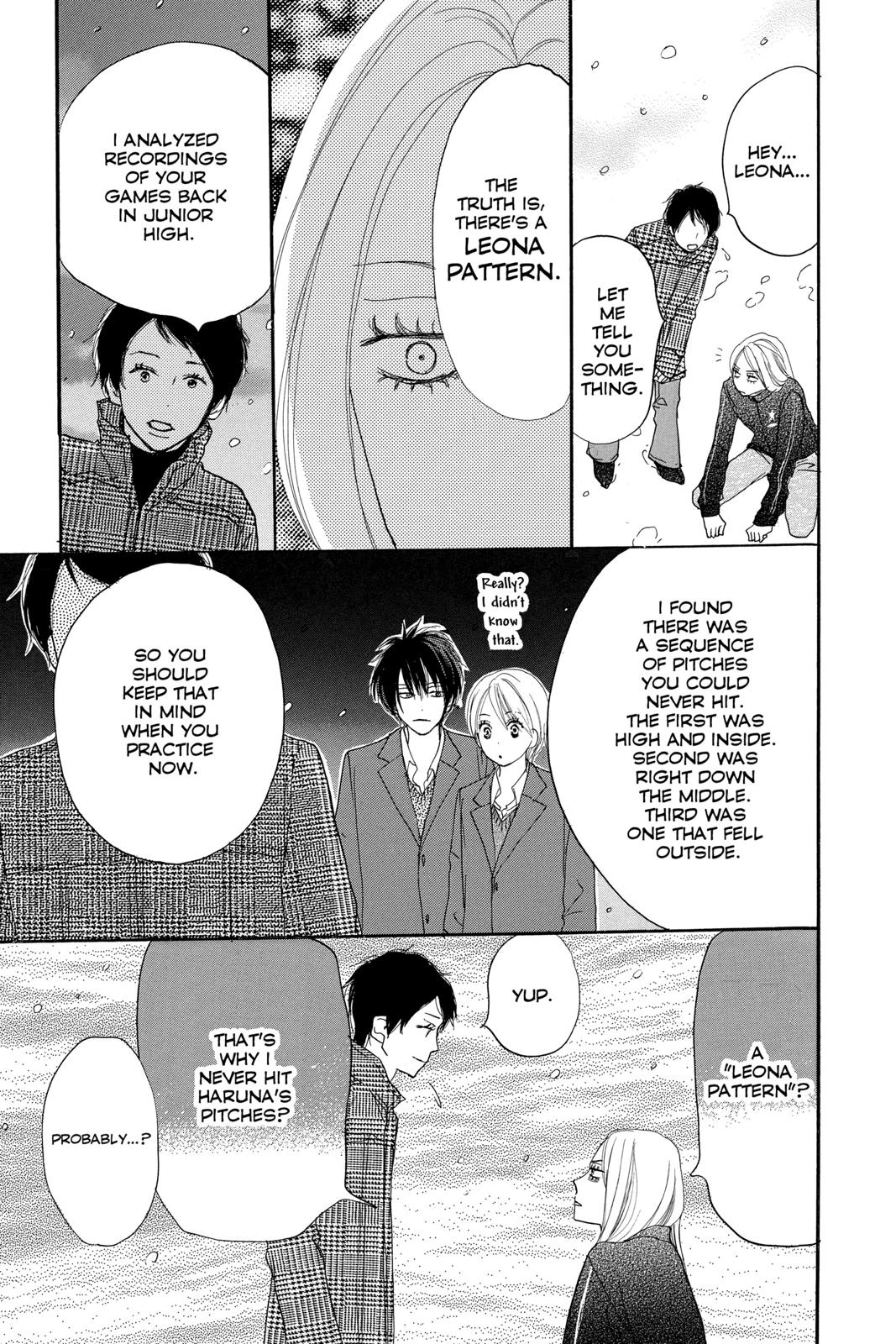 Read High School Debut (en) Manga Online