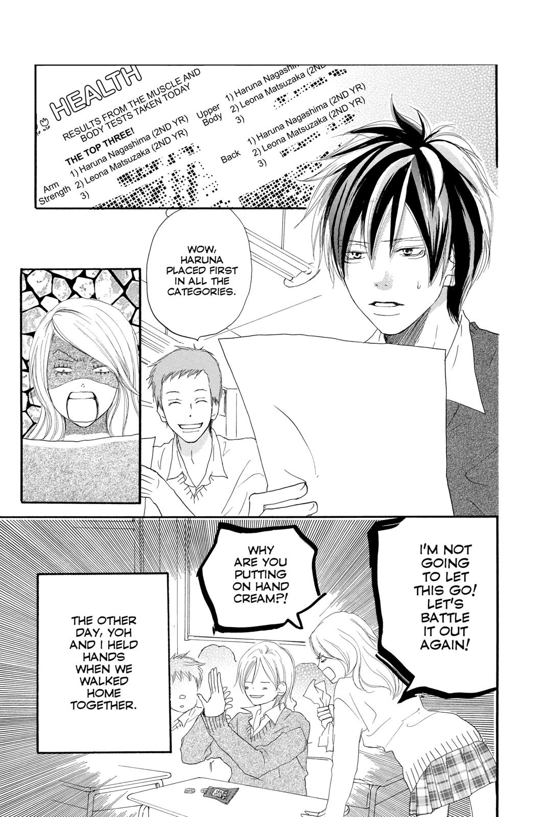 Read High School Debut (en) Manga Online