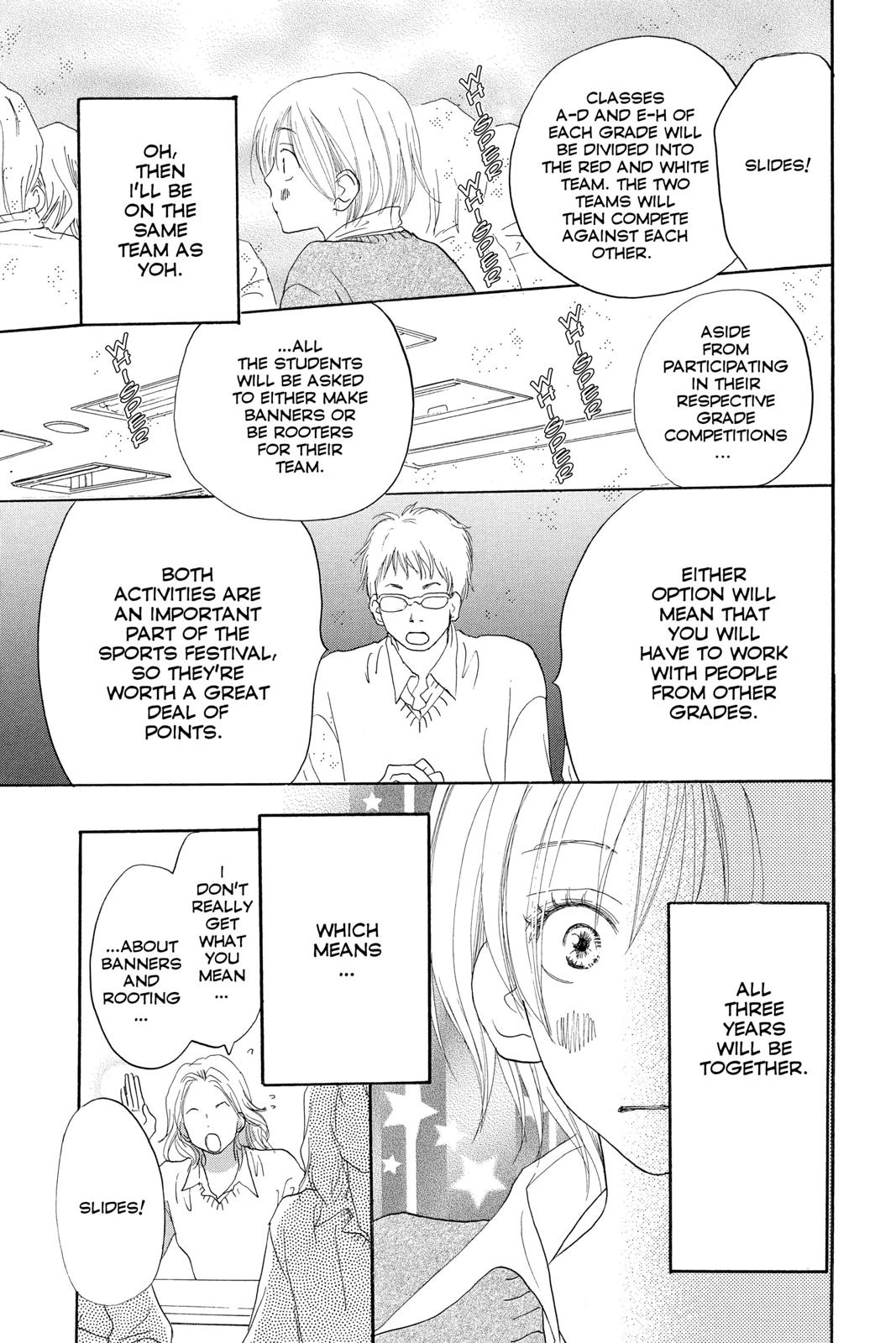 Read High School Debut (en) Manga Online