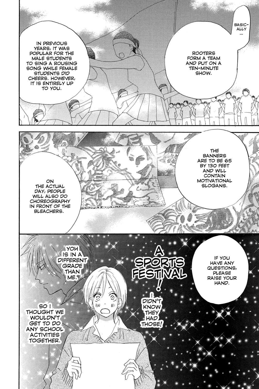 Read High School Debut (en) Manga Online