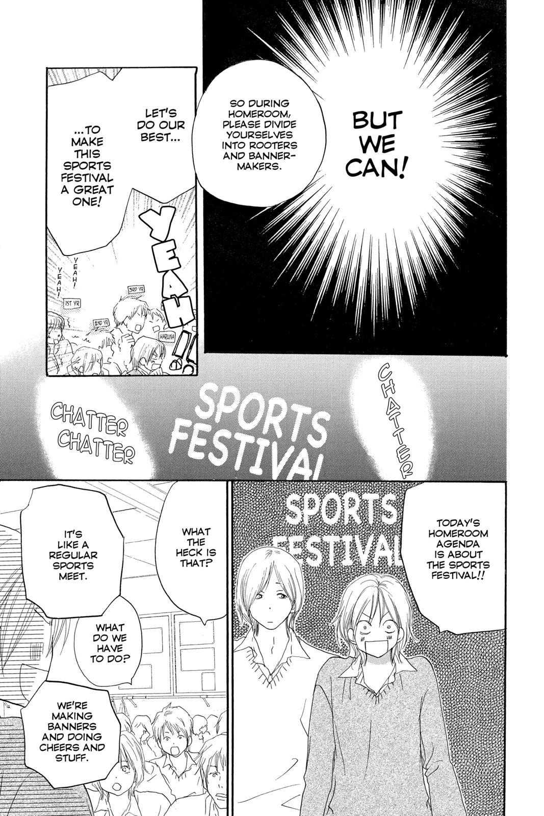 Read High School Debut (en) Manga Online