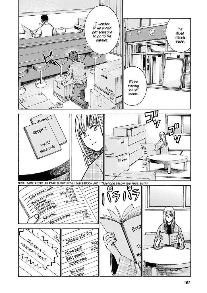 Read Hinamatsuri (en) Manga Online