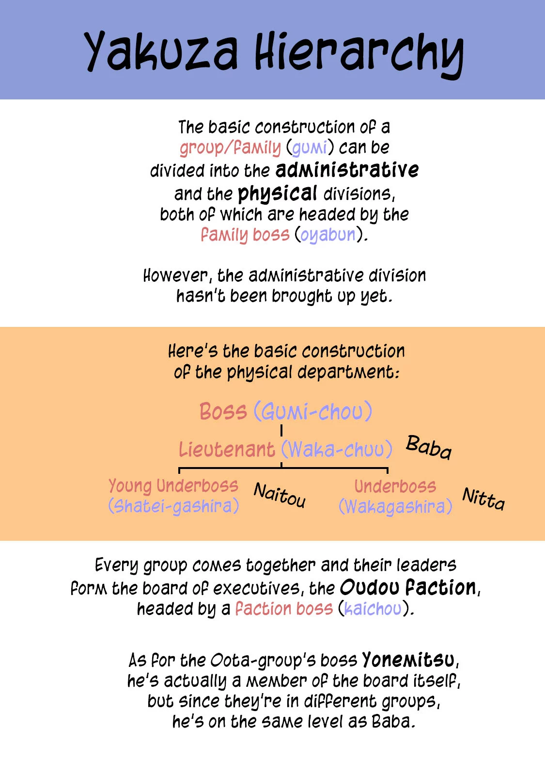 Read Hinamatsuri (en) Manga Online