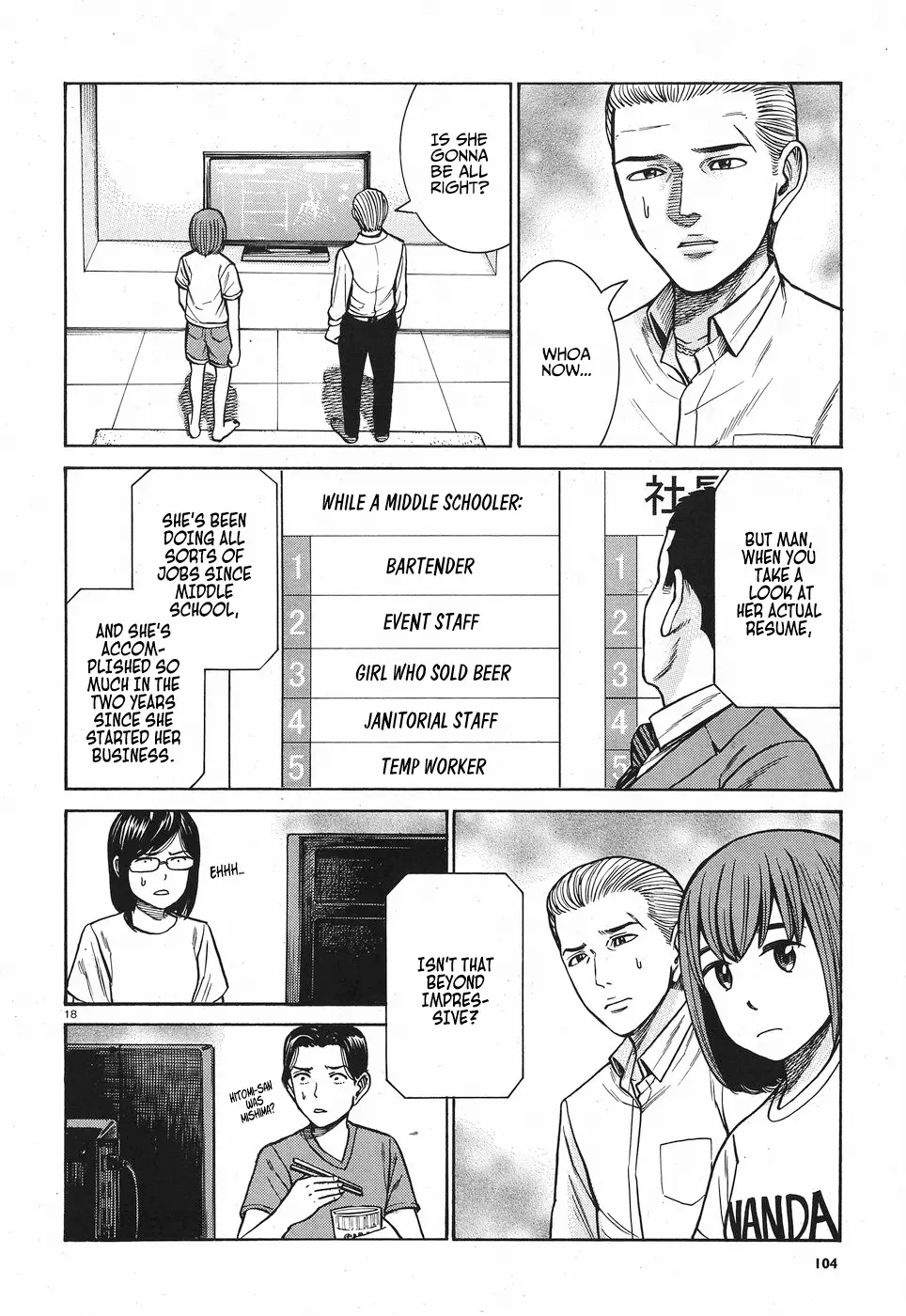 Read Hinamatsuri (en) Manga Online