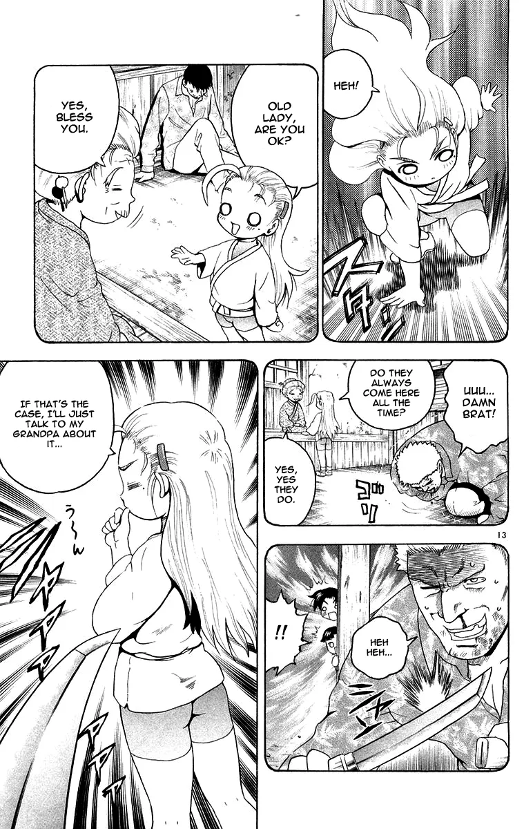 Read History's Strongest Disciple Kenichi (en) Manga Online