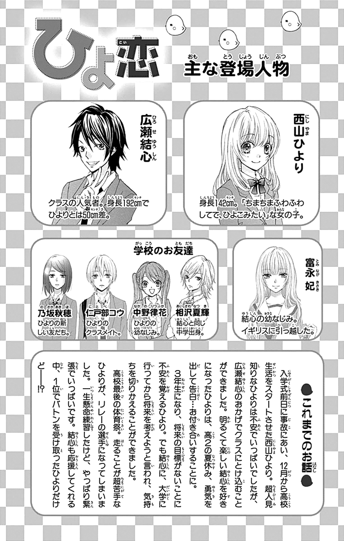 Read Hiyokoi (en) Manga Online