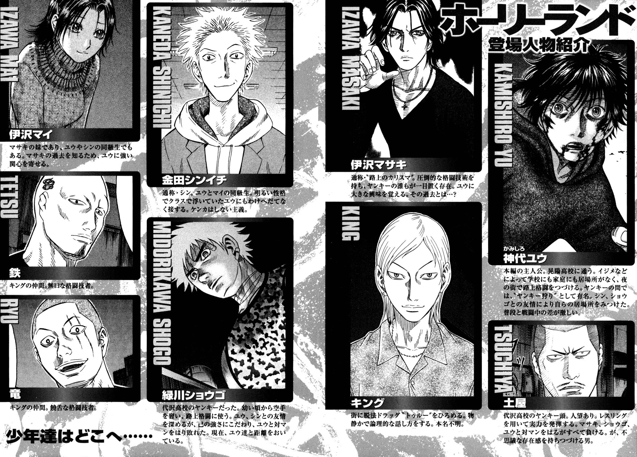 Read Holyland (en) Manga Online