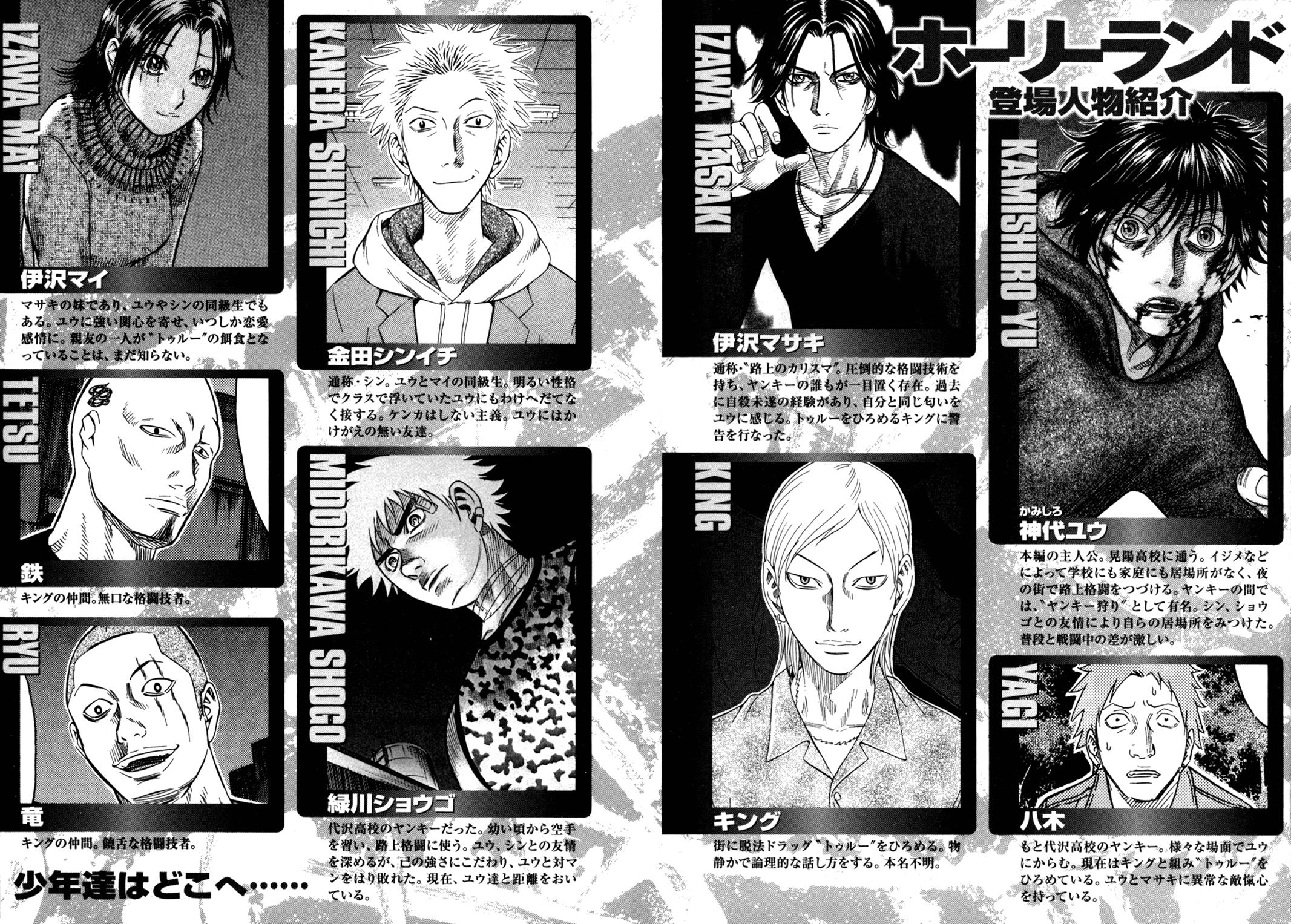 Read Holyland (en) Manga Online