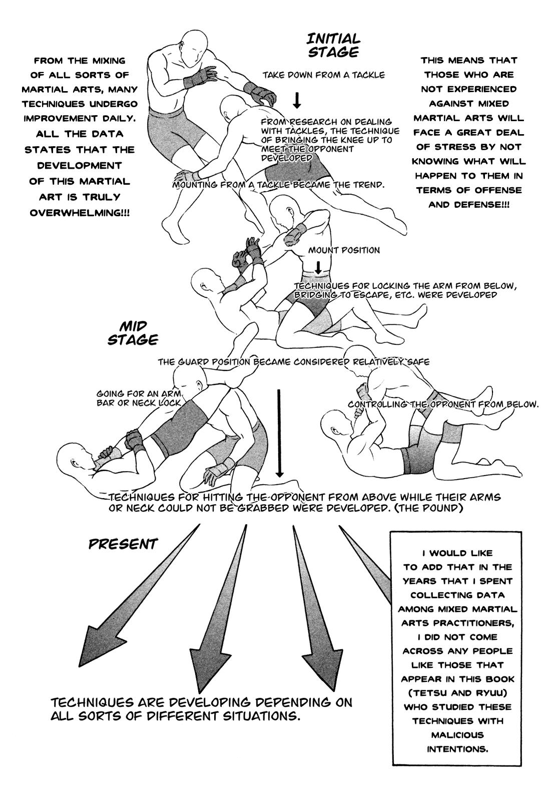 Read Holyland (en) Manga Online