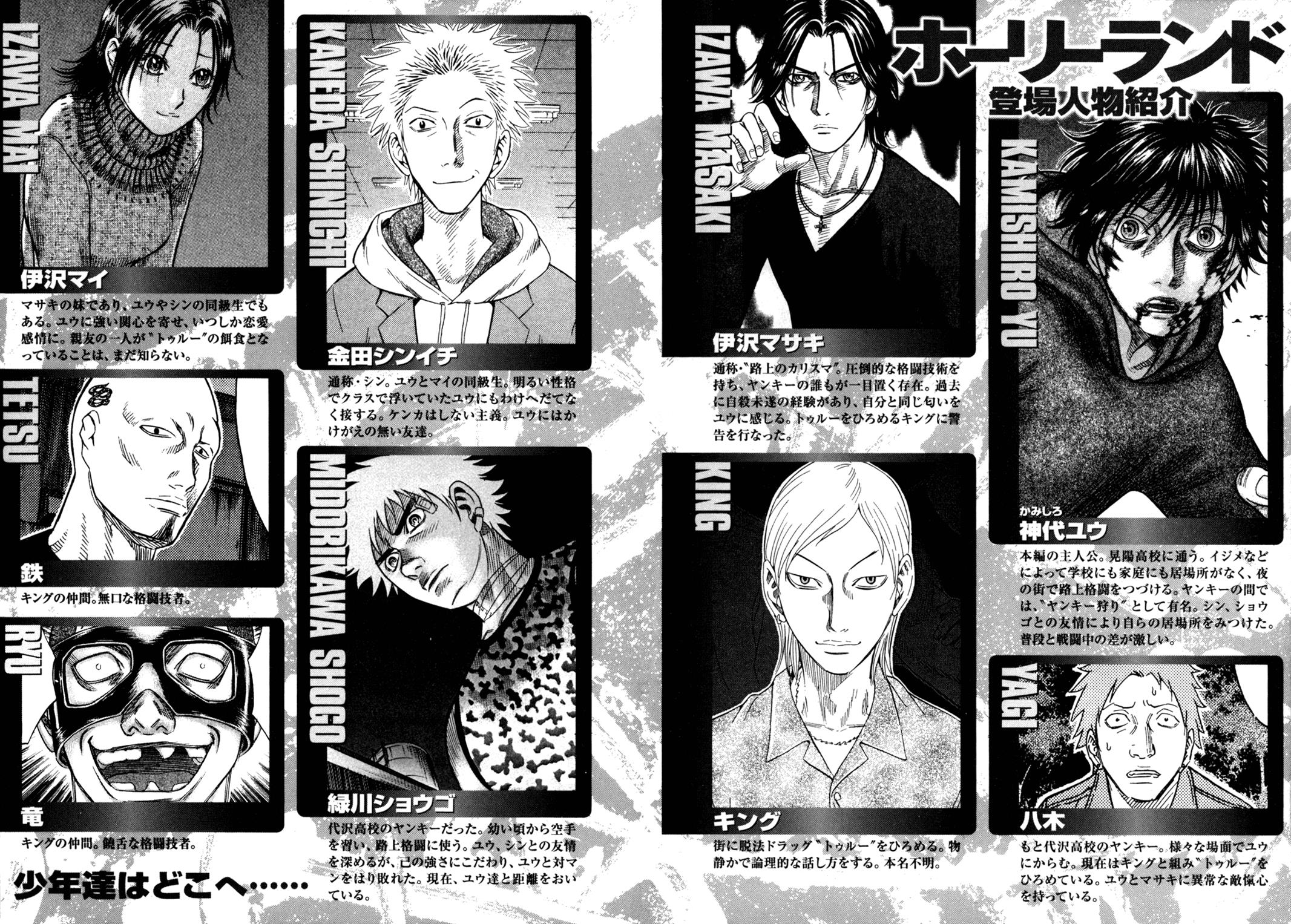 Read Holyland (en) Manga Online