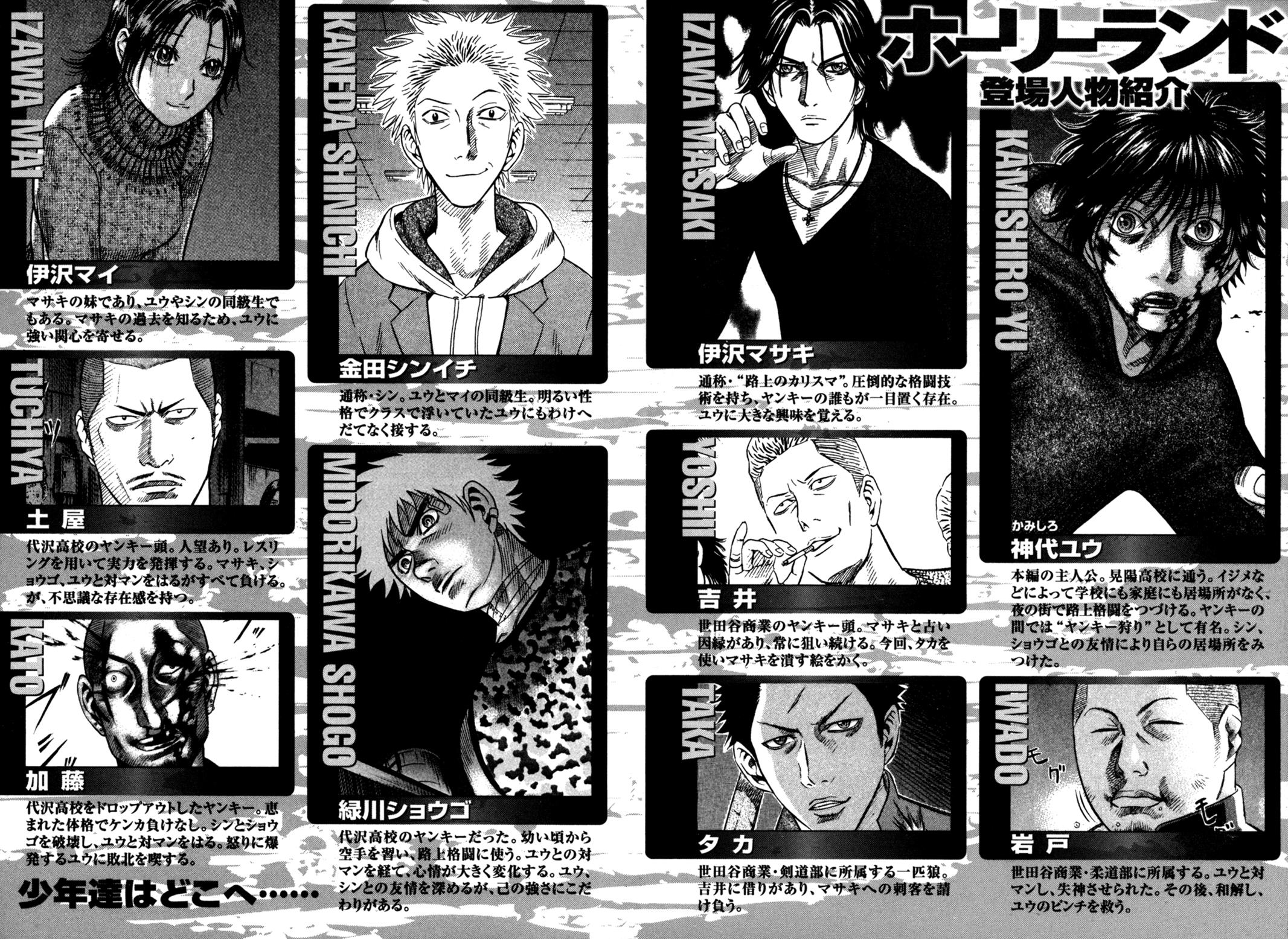 Read Holyland (en) Manga Online