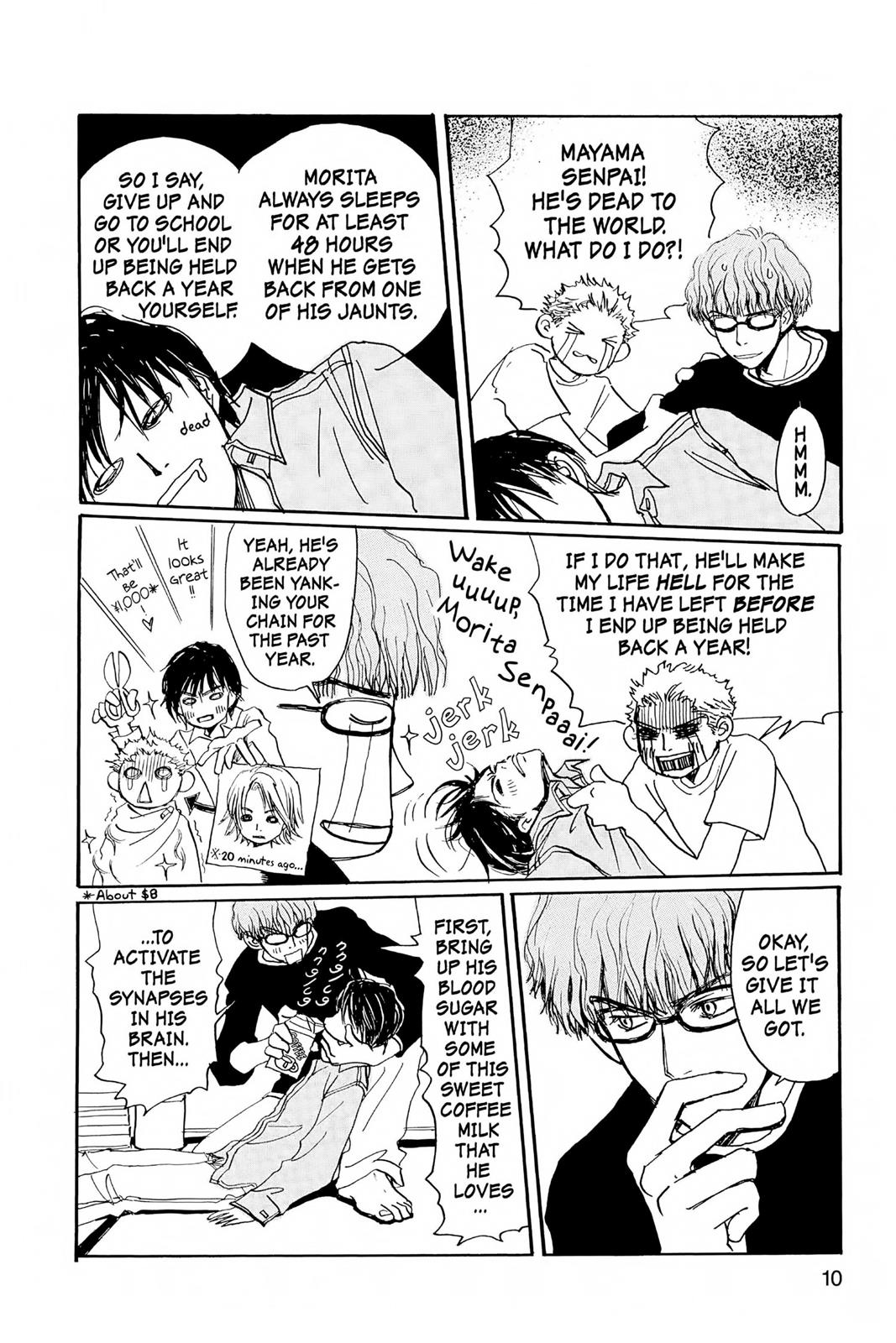 Read Honey and Clover (en) Manga Online