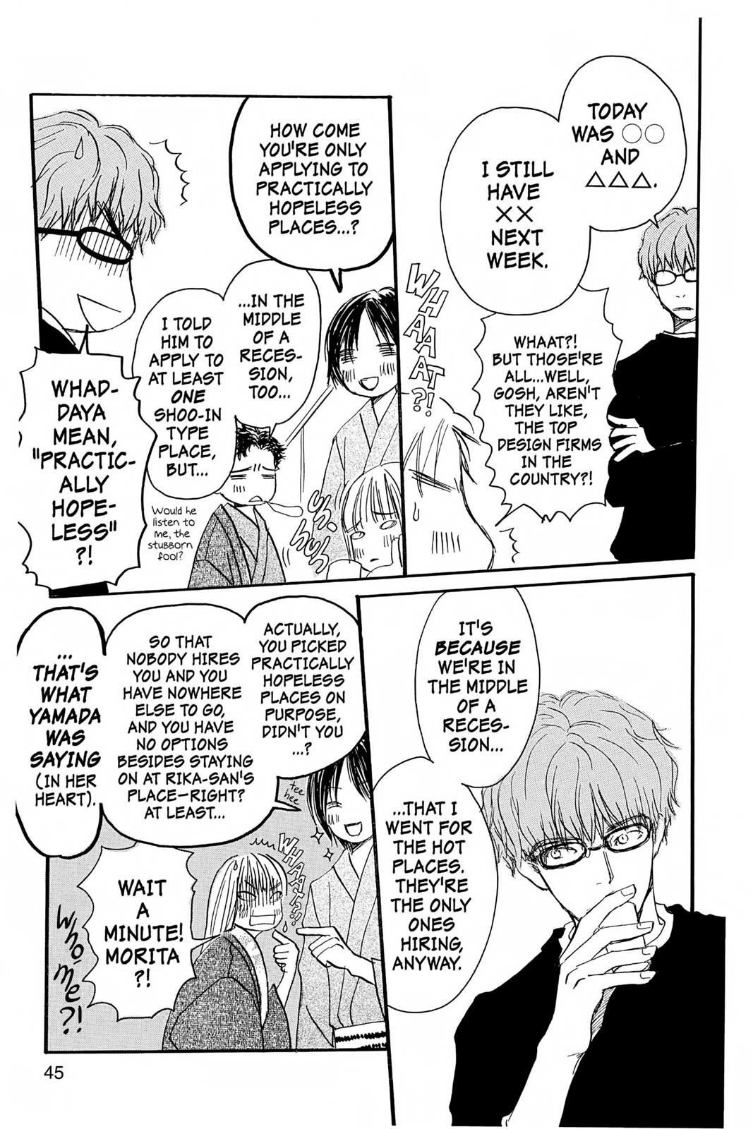 Read Honey and Clover (en) Manga Online