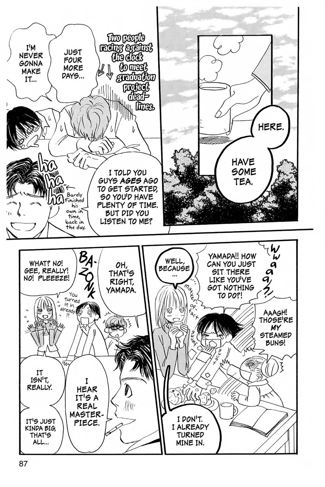 Read Honey and Clover (en) Manga Online