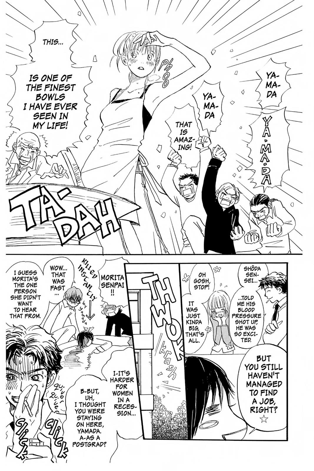 Read Honey and Clover (en) Manga Online