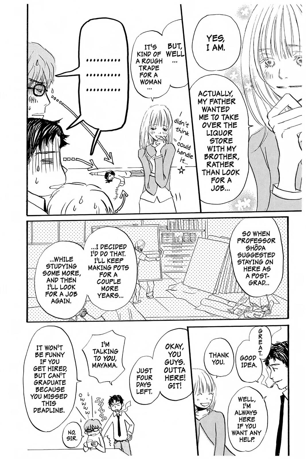 Read Honey and Clover (en) Manga Online