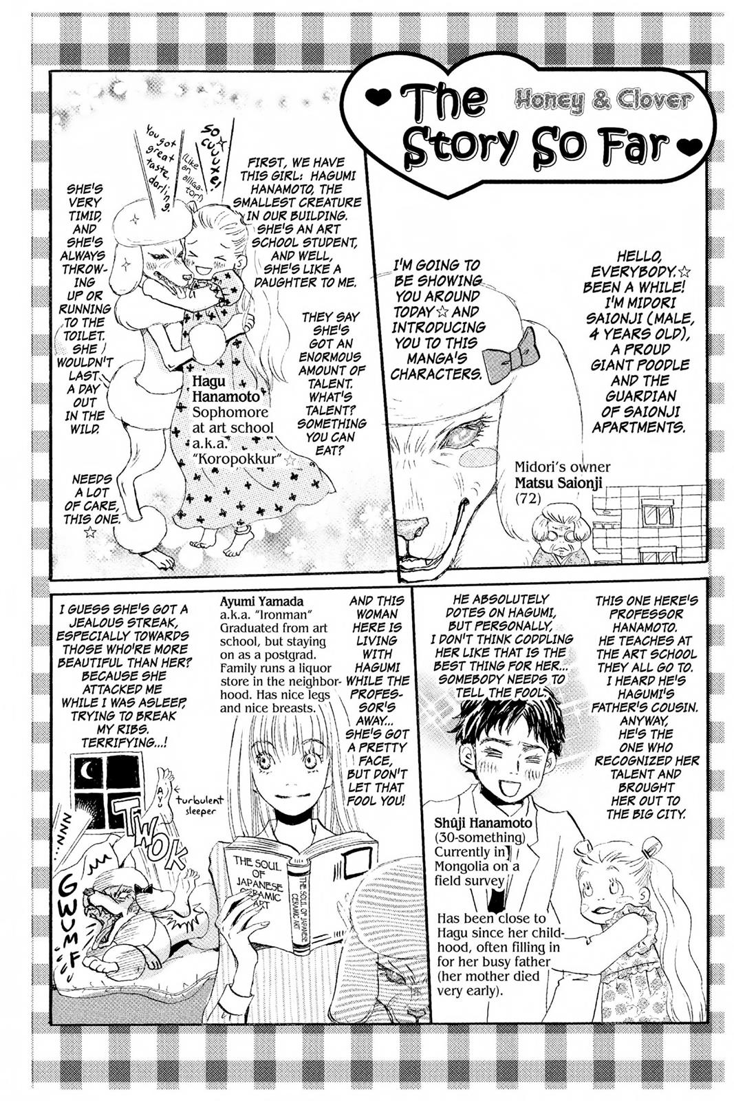 Read Honey and Clover (en) Manga Online