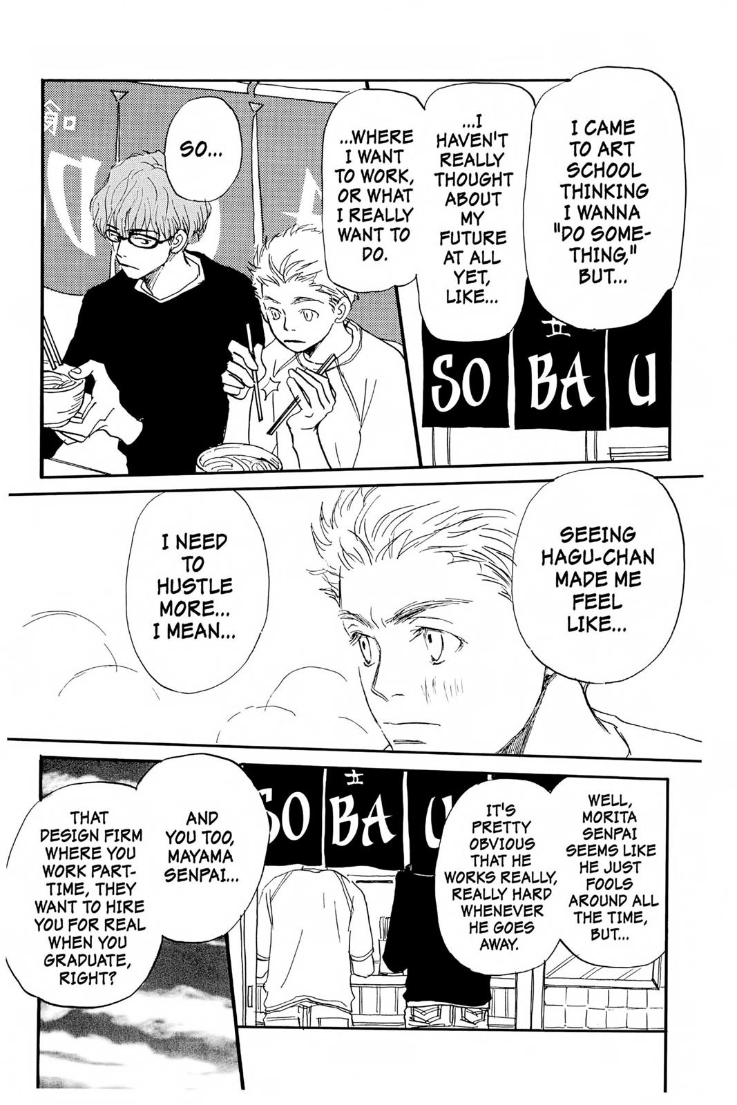 Read Honey and Clover (en) Manga Online