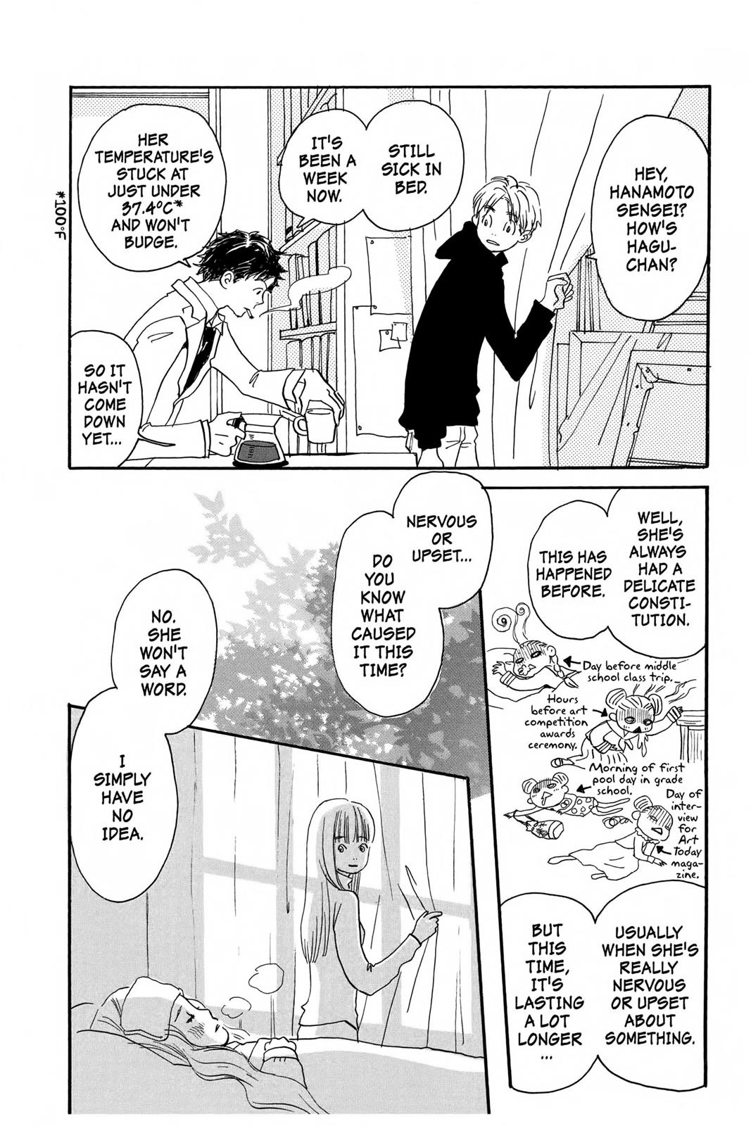 Read Honey and Clover (en) Manga Online