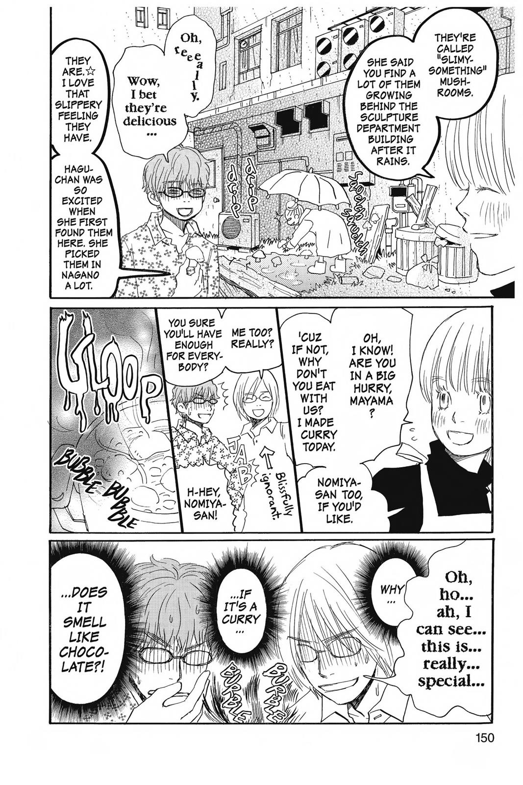 Read Honey and Clover (en) Manga Online