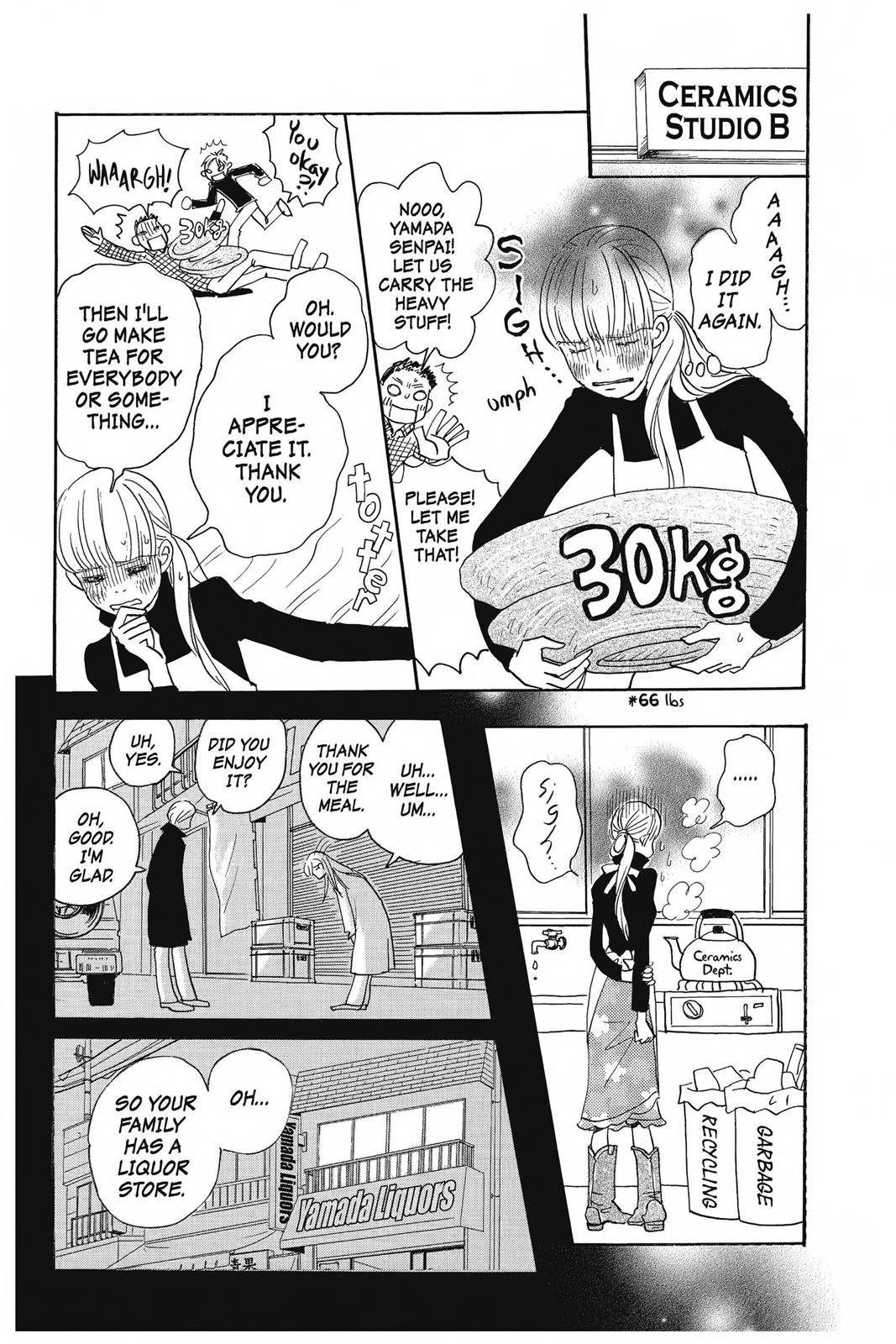 Read Honey and Clover (en) Manga Online