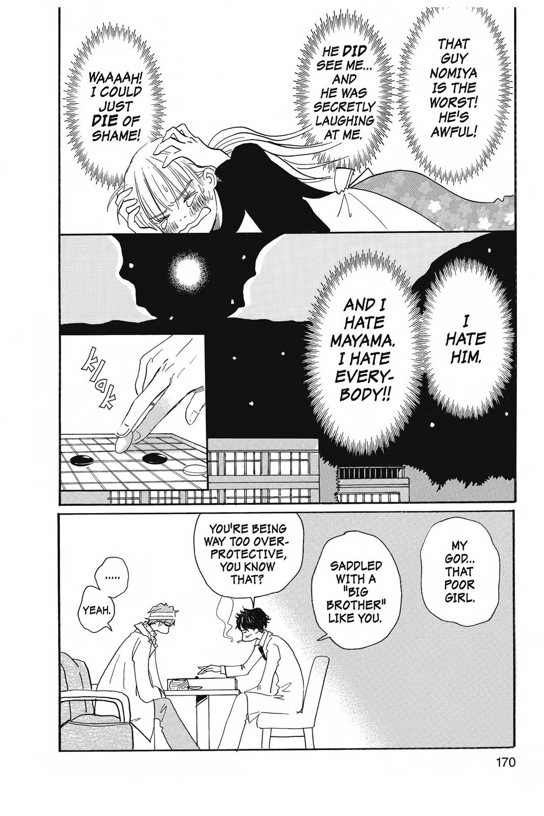Read Honey and Clover (en) Manga Online