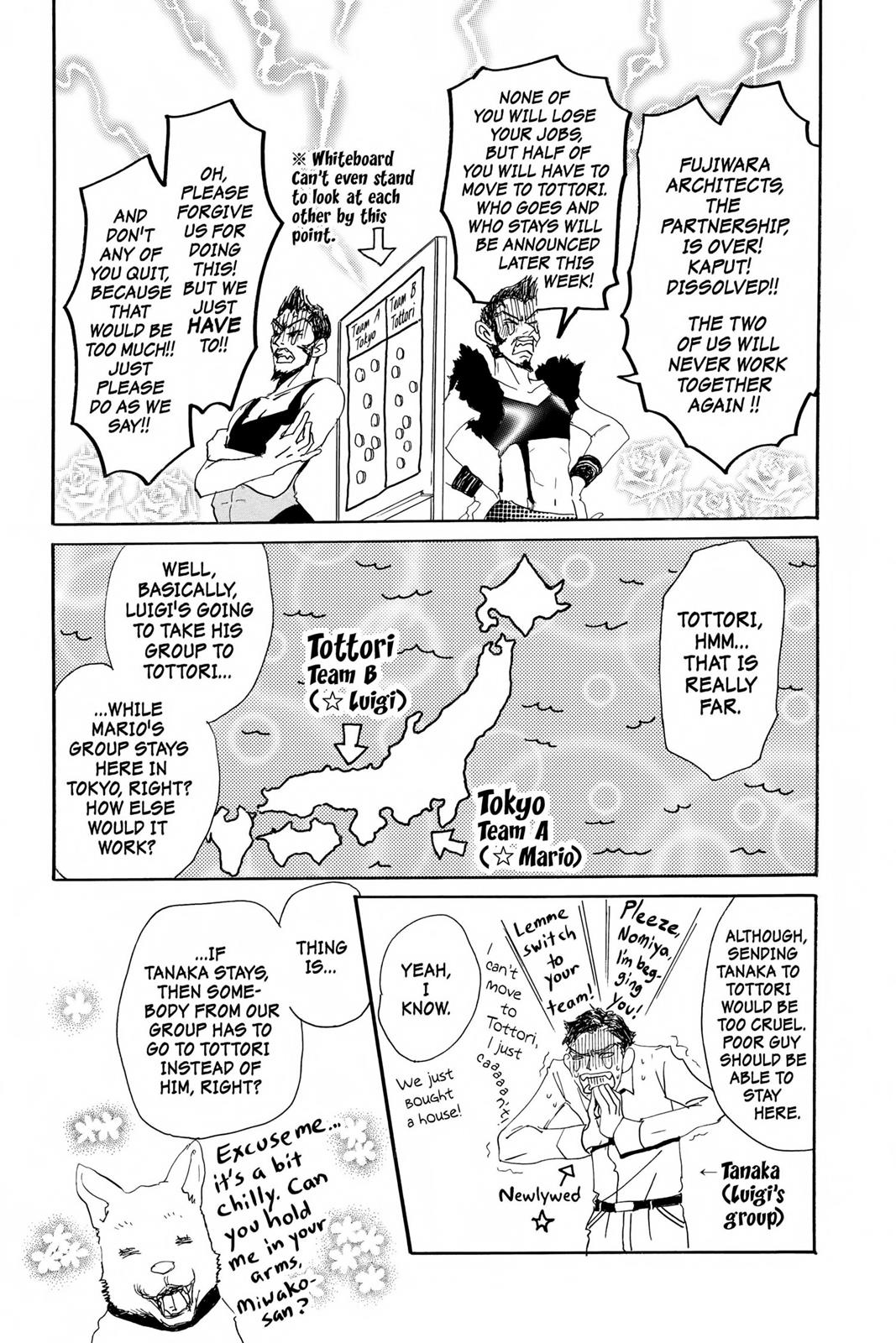 Read Honey and Clover (en) Manga Online