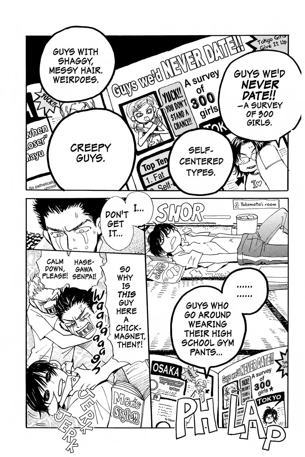 Read Honey and Clover (en) Manga Online