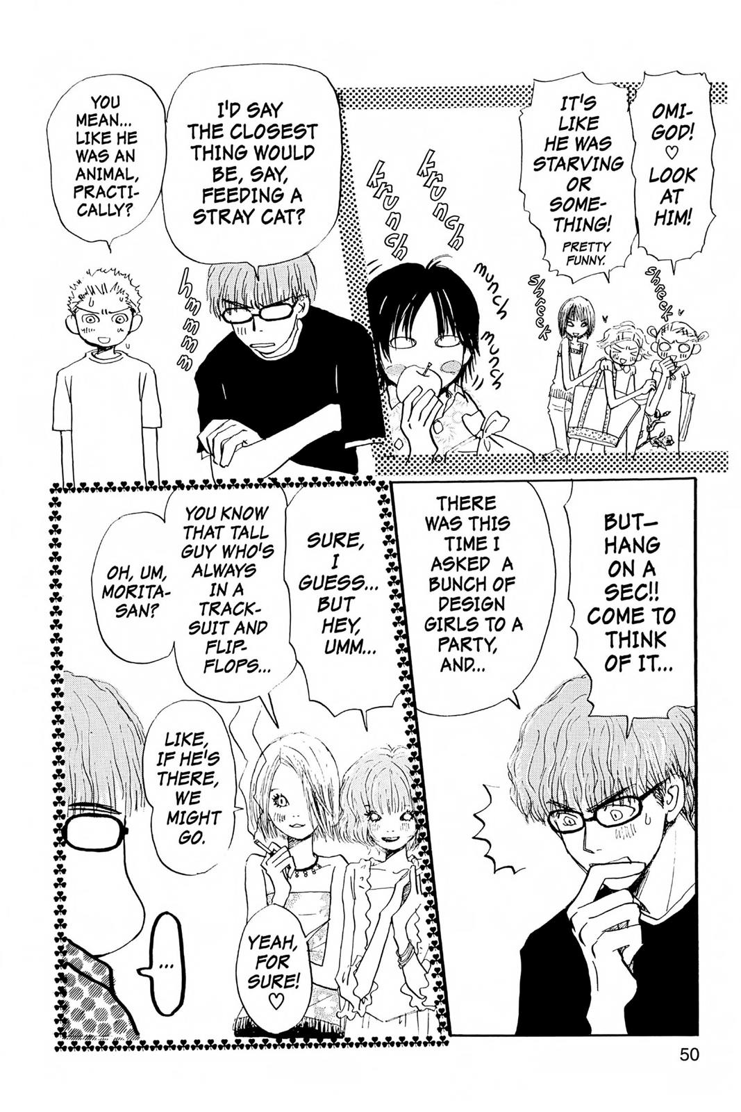 Read Honey and Clover (en) Manga Online