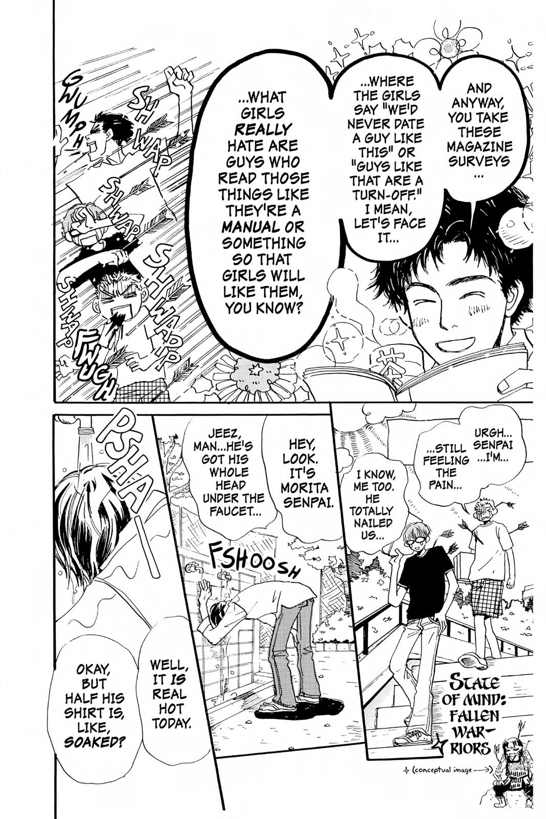 Read Honey and Clover (en) Manga Online