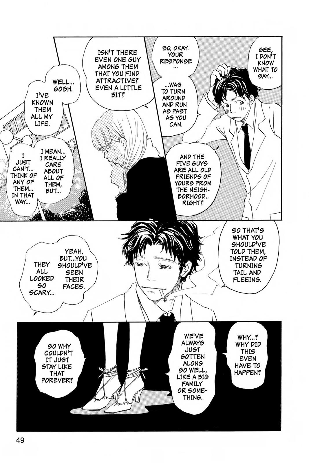 Read Honey and Clover (en) Manga Online