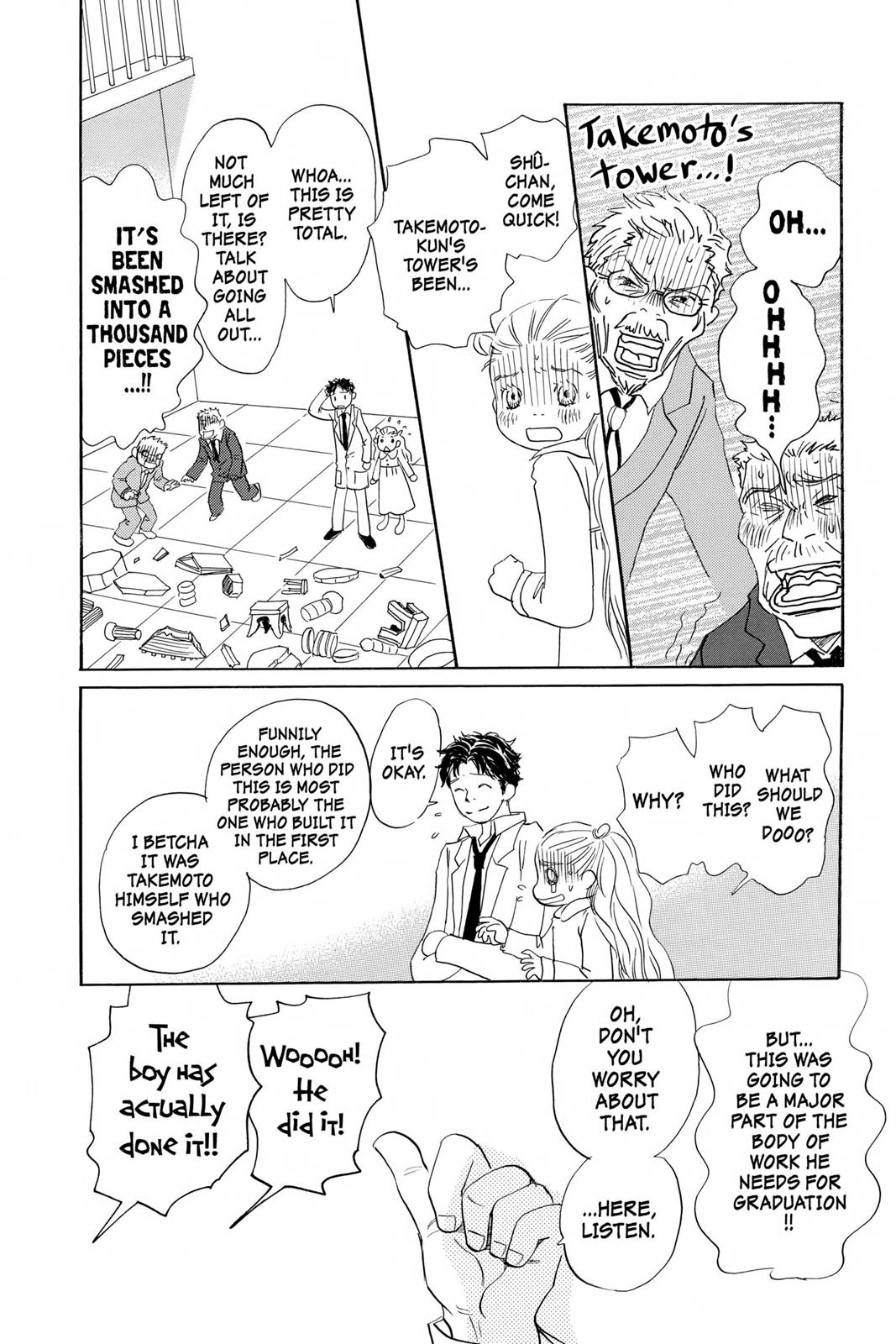 Read Honey and Clover (en) Manga Online