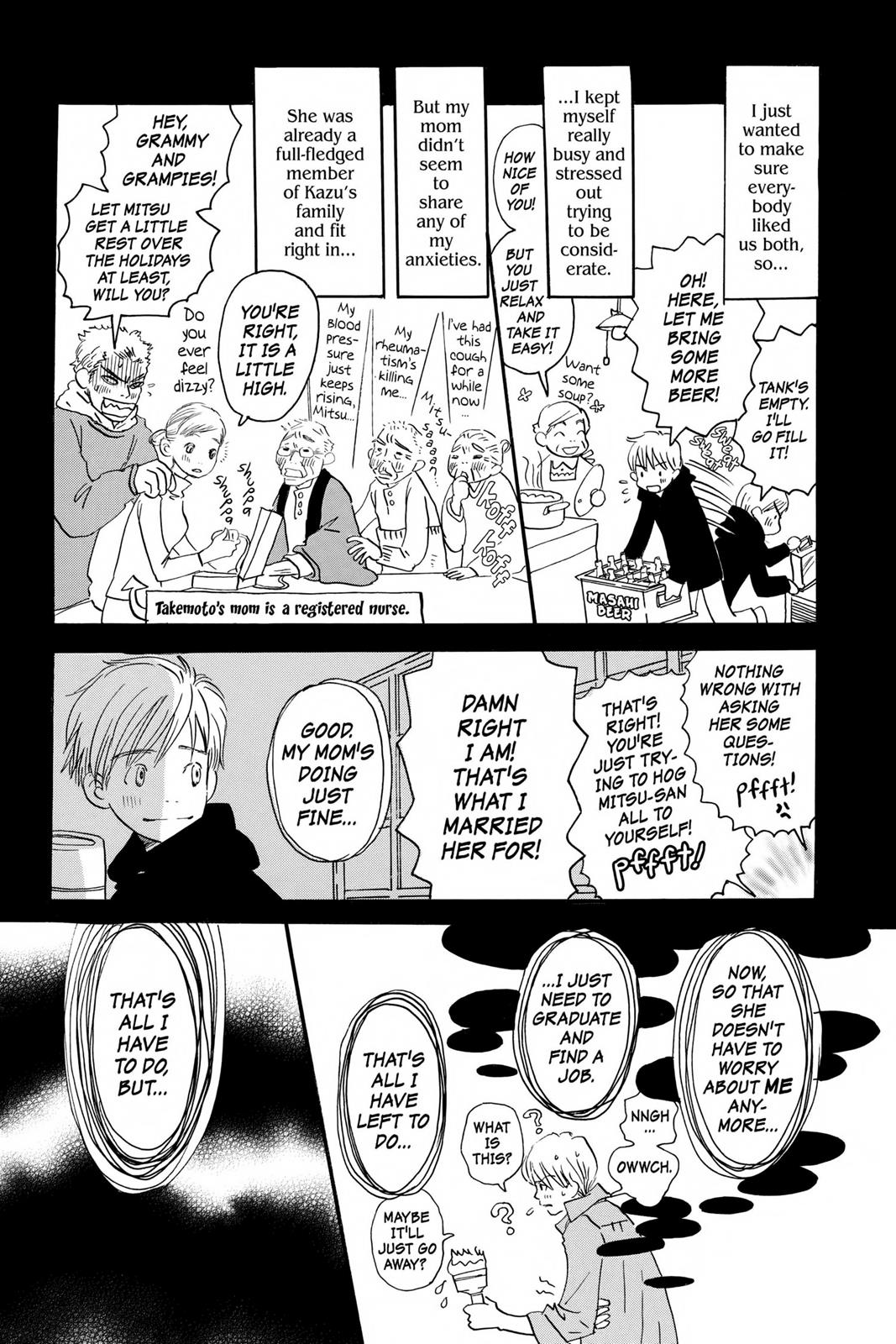 Read Honey and Clover (en) Manga Online