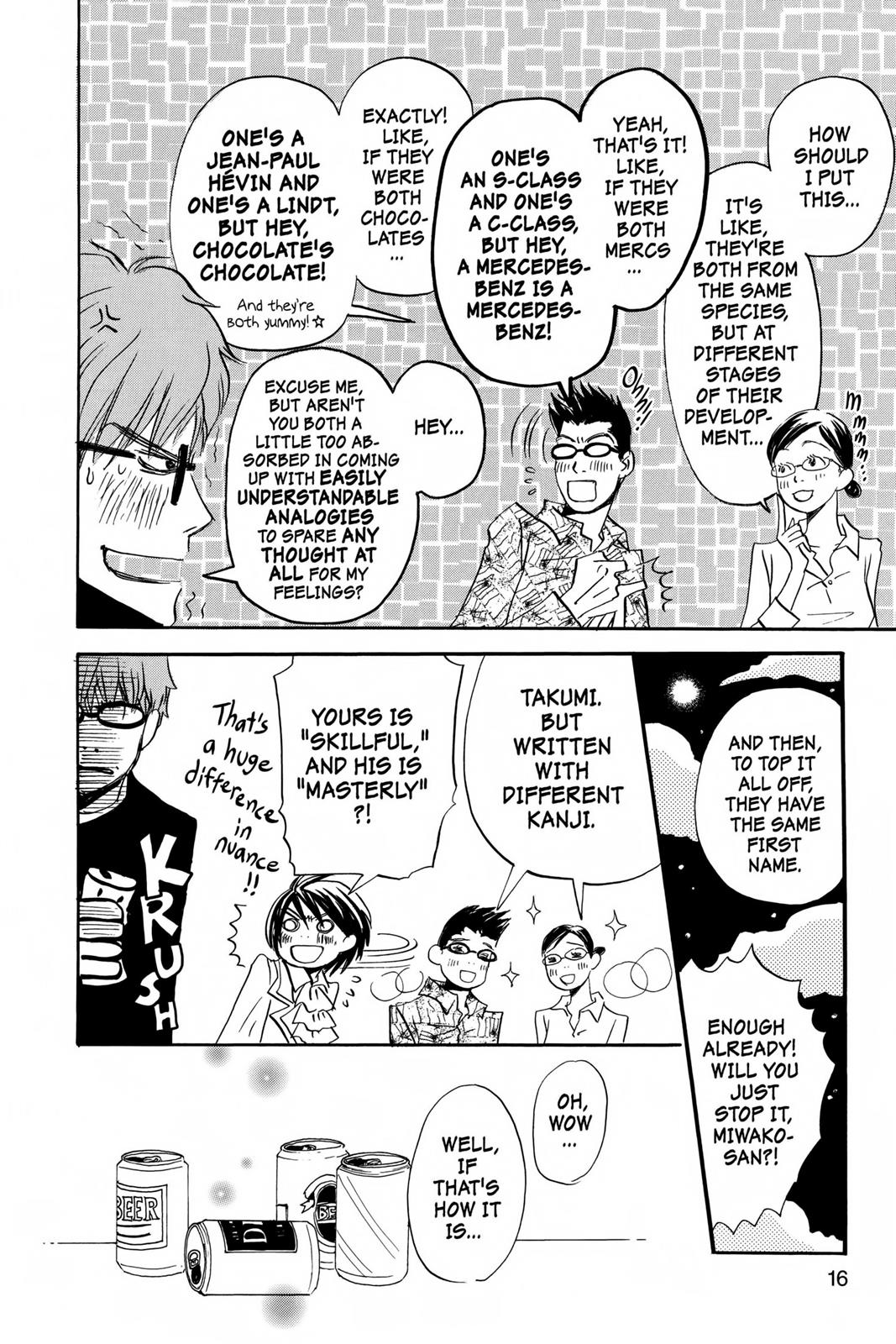 Read Honey and Clover (en) Manga Online