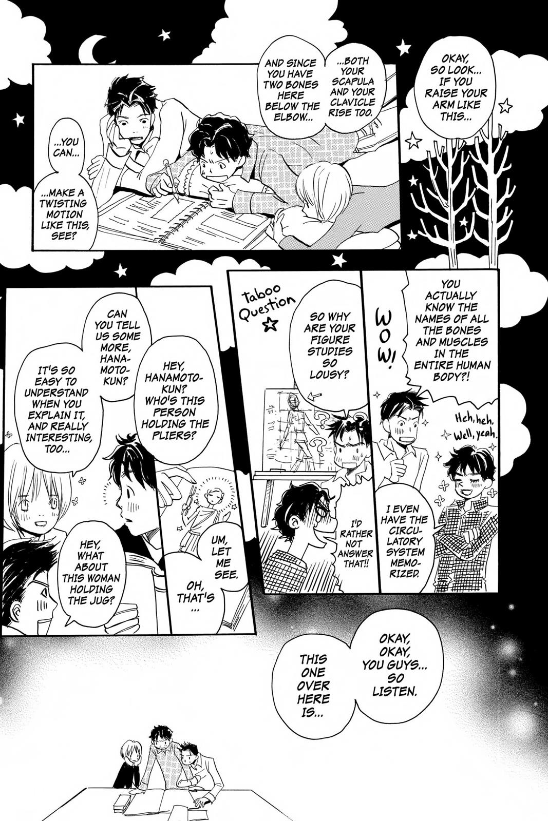 Read Honey and Clover (en) Manga Online