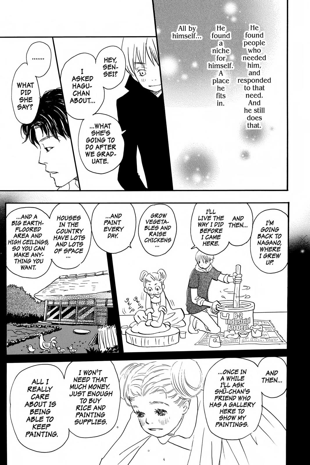 Read Honey and Clover (en) Manga Online
