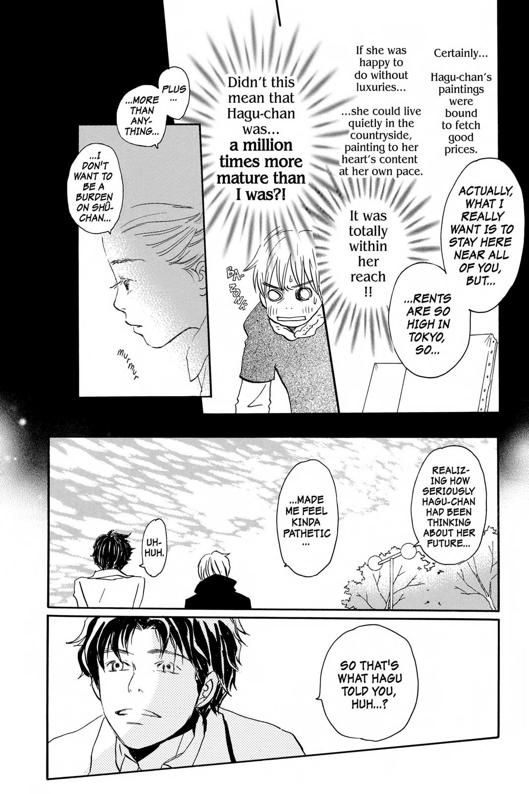 Read Honey and Clover (en) Manga Online