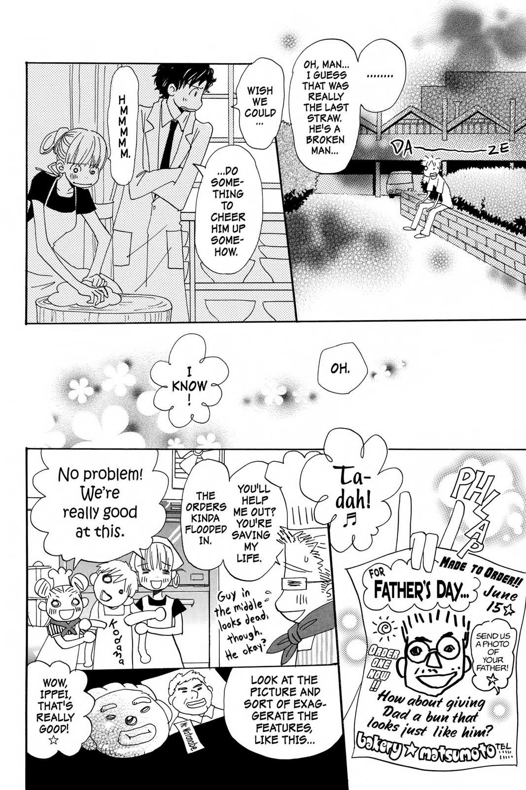 Read Honey and Clover (en) Manga Online