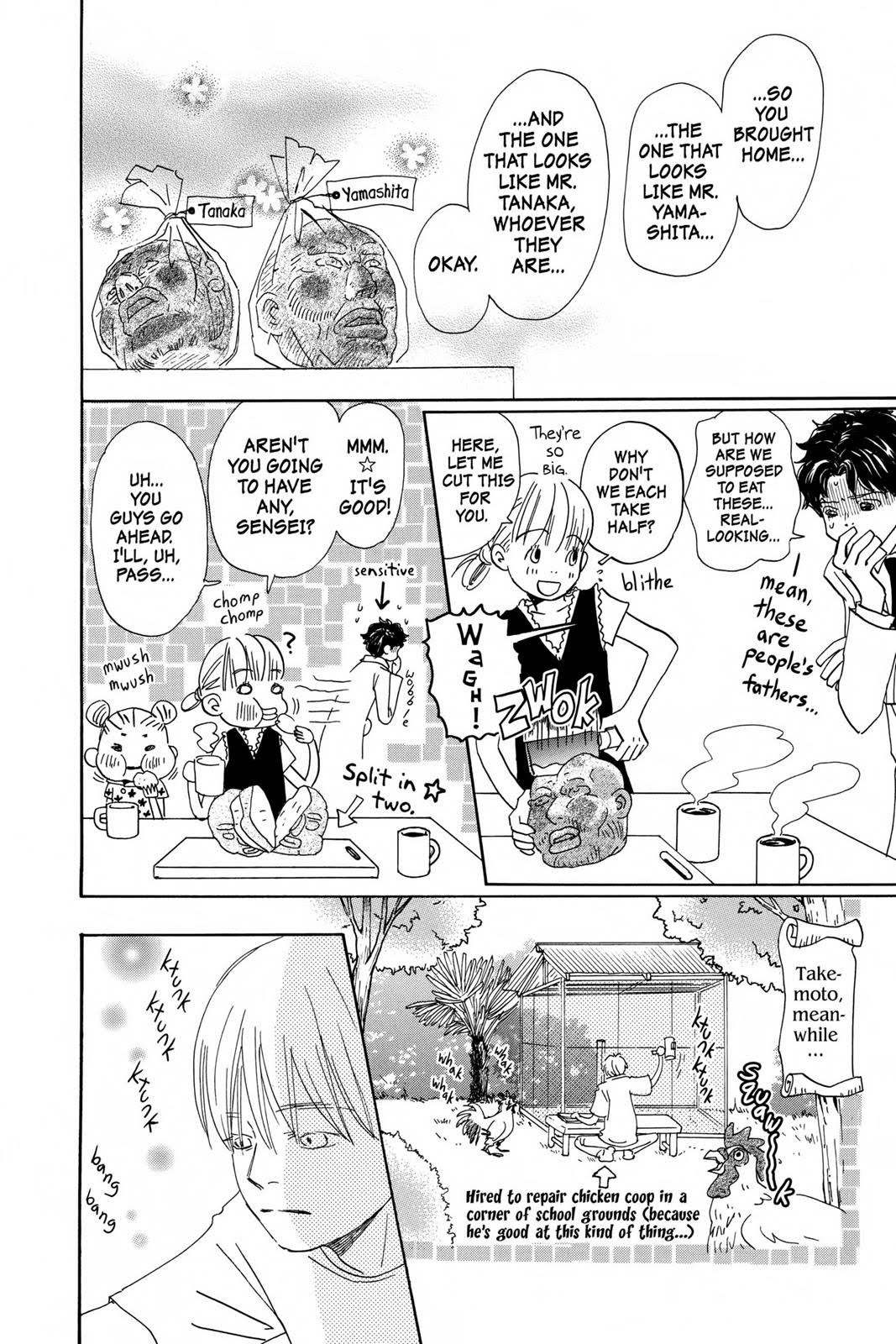 Read Honey and Clover (en) Manga Online