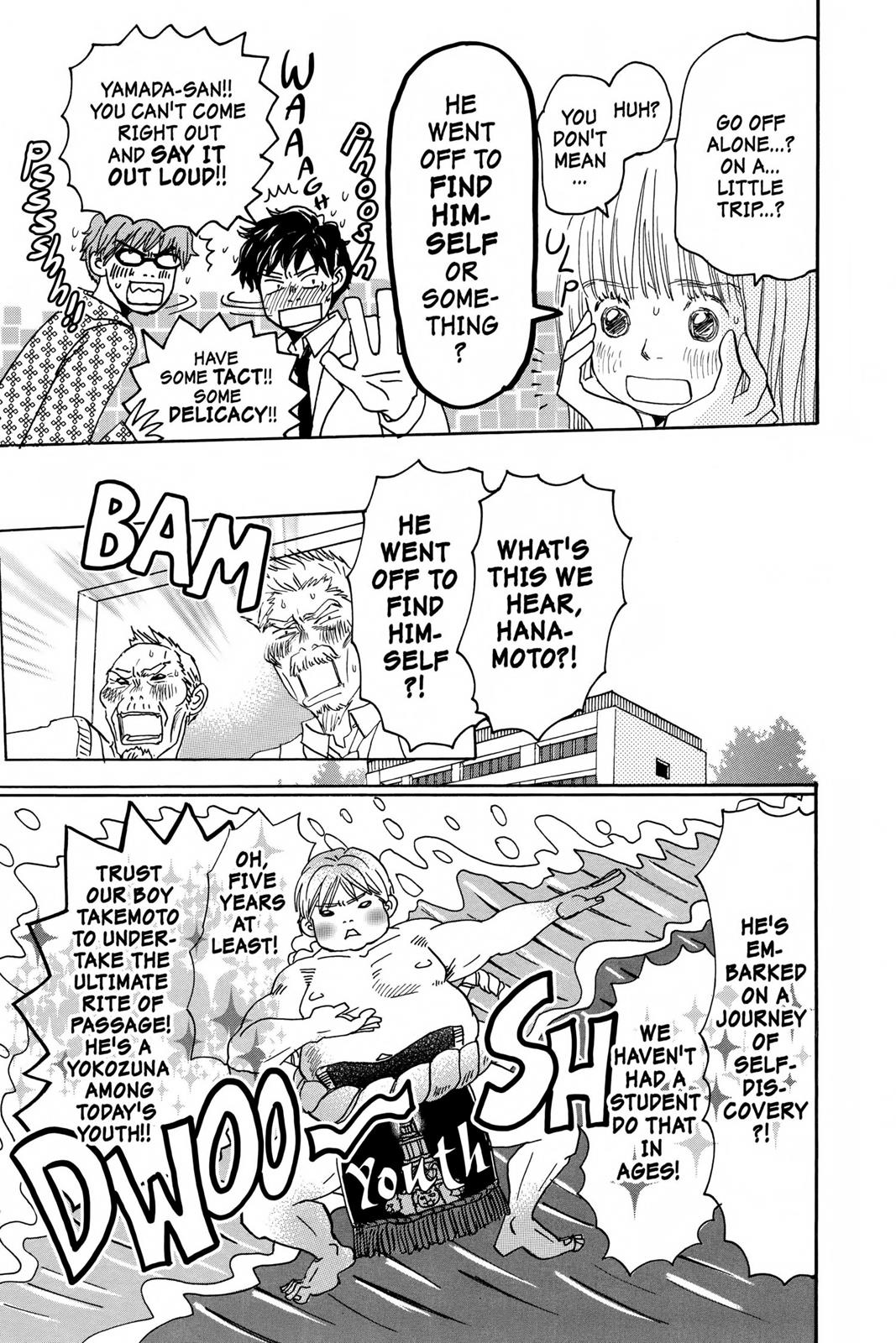 Read Honey and Clover (en) Manga Online