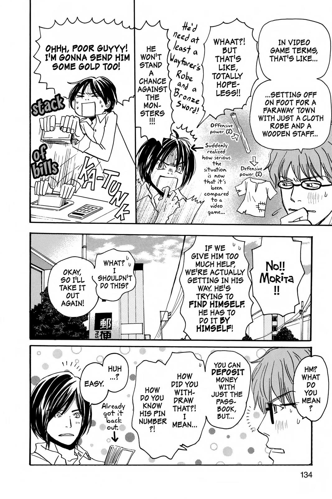 Read Honey and Clover (en) Manga Online