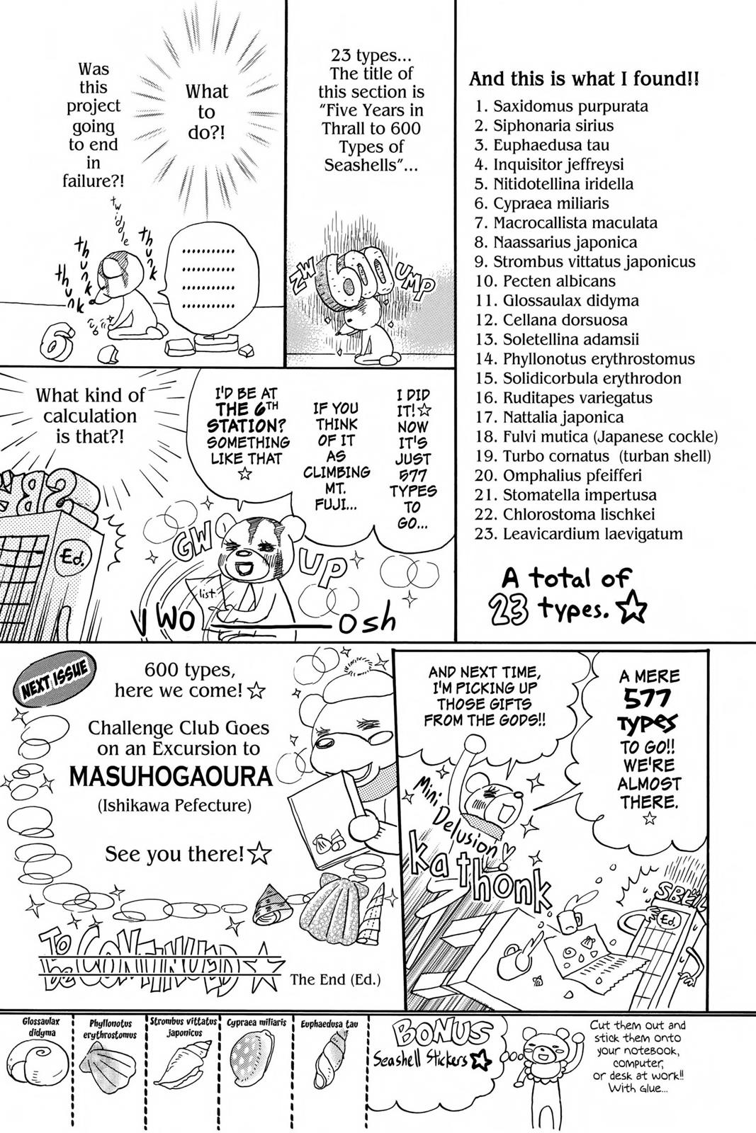 Read Honey and Clover (en) Manga Online