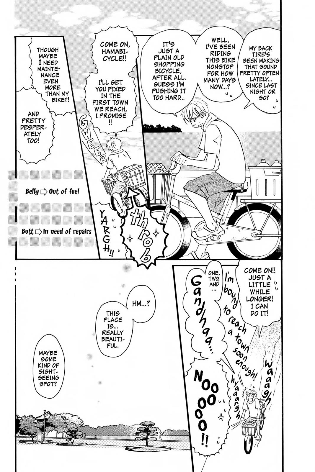 Read Honey and Clover (en) Manga Online