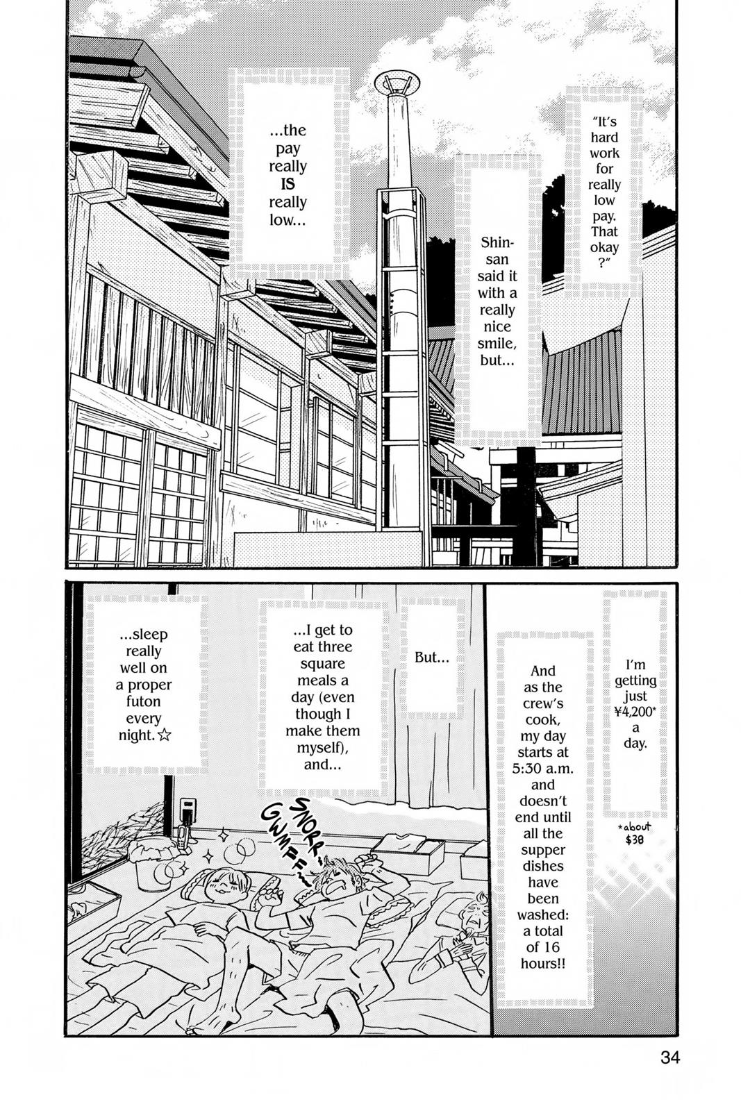 Read Honey and Clover (en) Manga Online