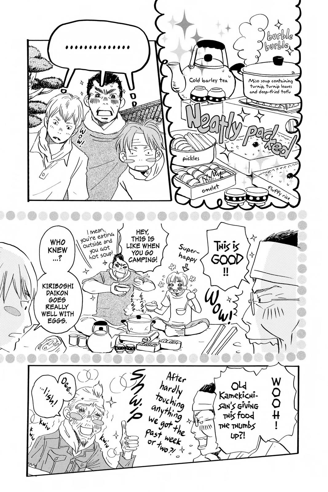 Read Honey and Clover (en) Manga Online