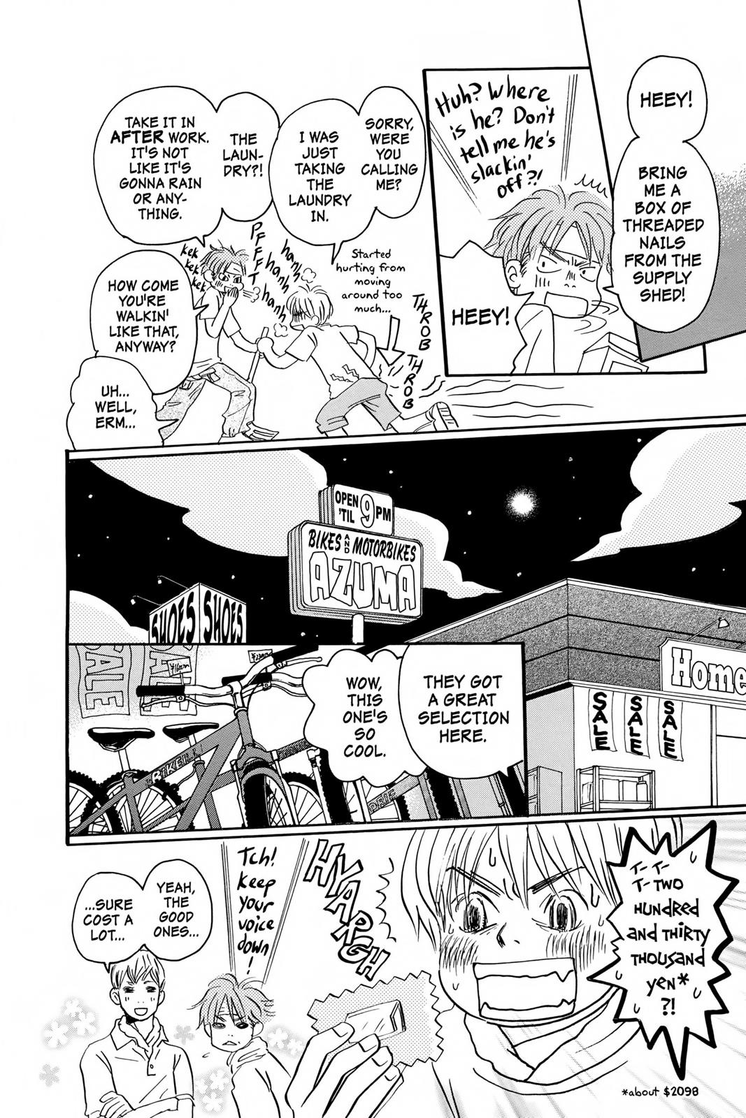 Read Honey and Clover (en) Manga Online