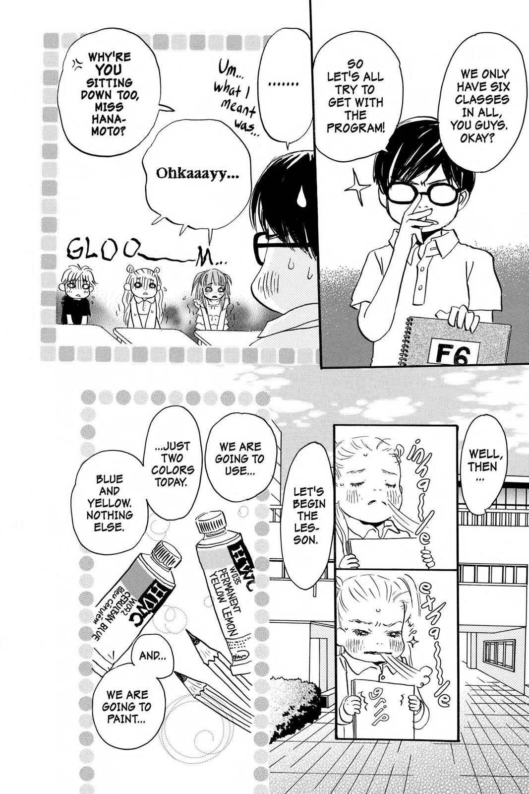 Read Honey and Clover (en) Manga Online