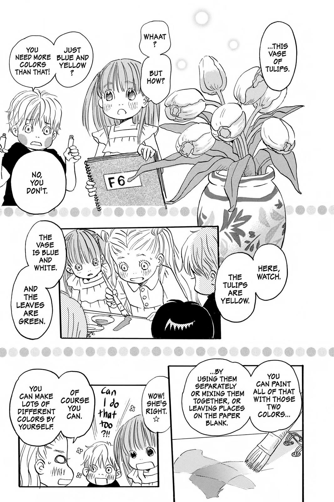 Read Honey and Clover (en) Manga Online