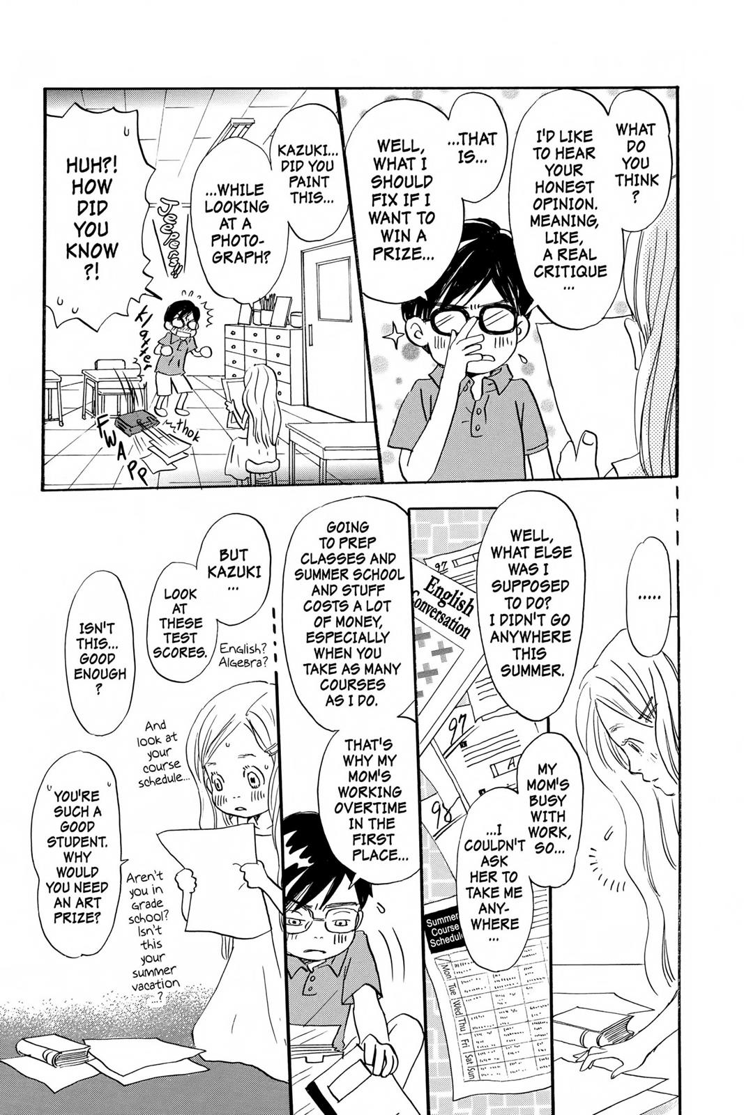 Read Honey and Clover (en) Manga Online